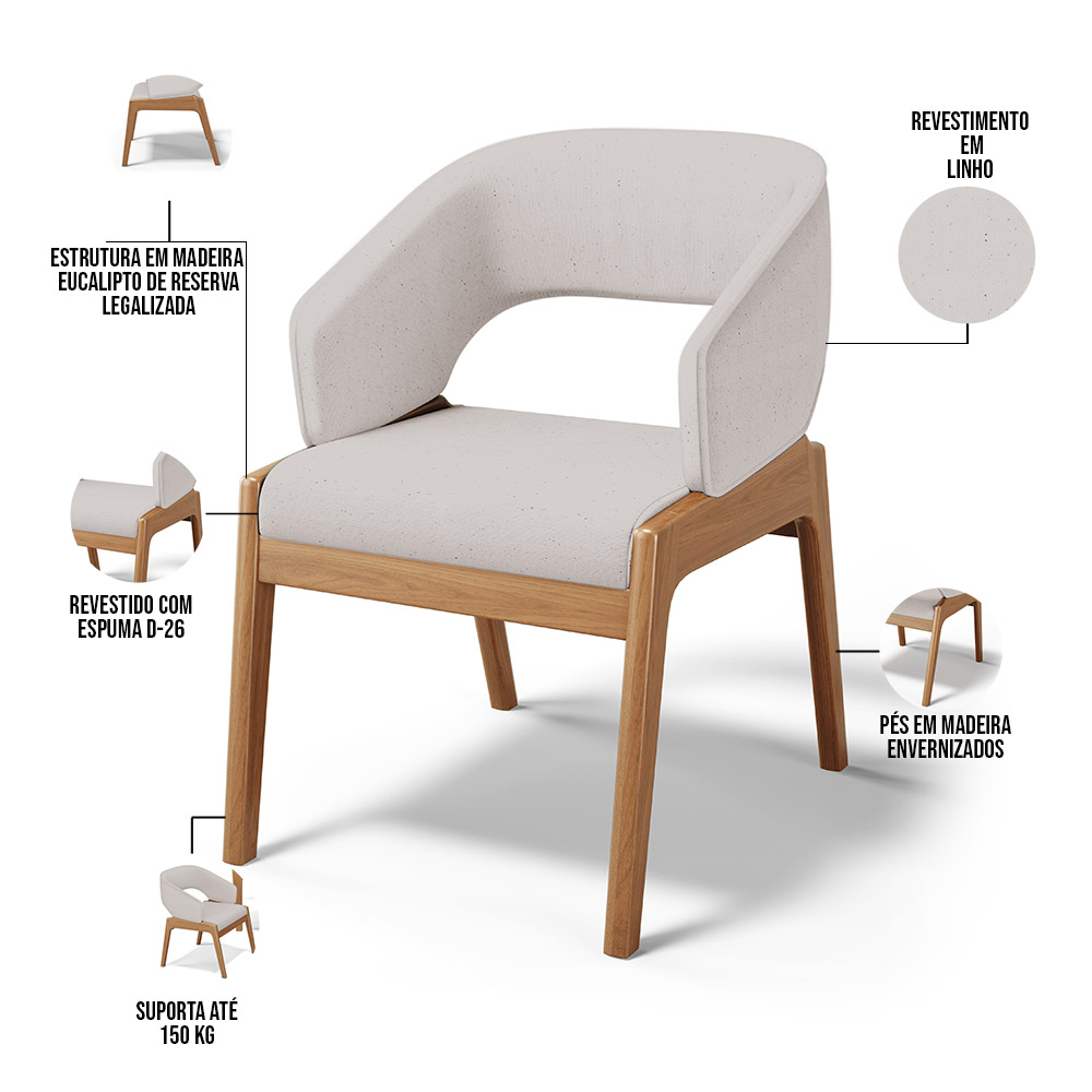 Cadeira de Jantar e Estar Living Estofada Lince L02 Linho Bege - Lyam Decor