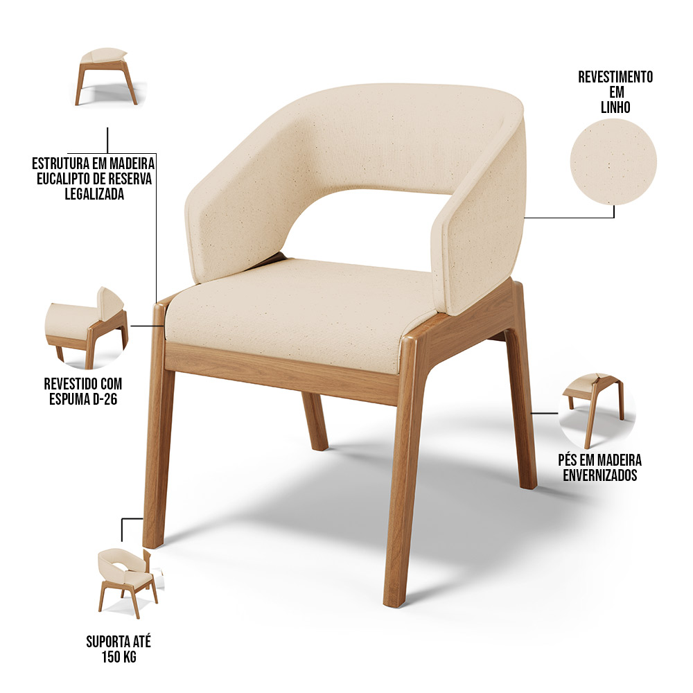 Cadeira de Jantar e Estar Living Estofada Lince L02 Linho Bege Escuro - Lyam Decor