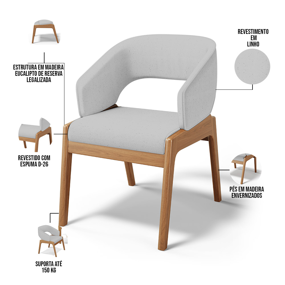 Cadeira de Jantar e Estar Living Estofada Lince L02 Linho Cinza - Lyam Decor