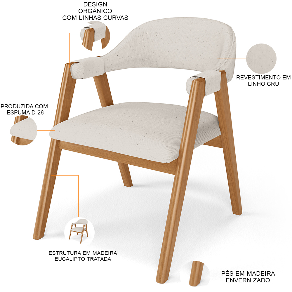 Cadeira de Jantar e Estar Living Estofada Nadja L02 Linho Cru - Lyam Decor