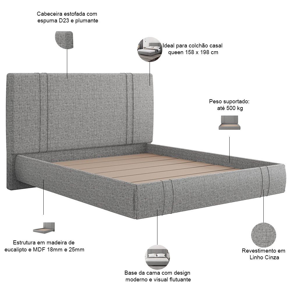 Cama Queen Flutuante Com Cabeceira 160cm Astra S04 Linho Cinza - Lyam Decor