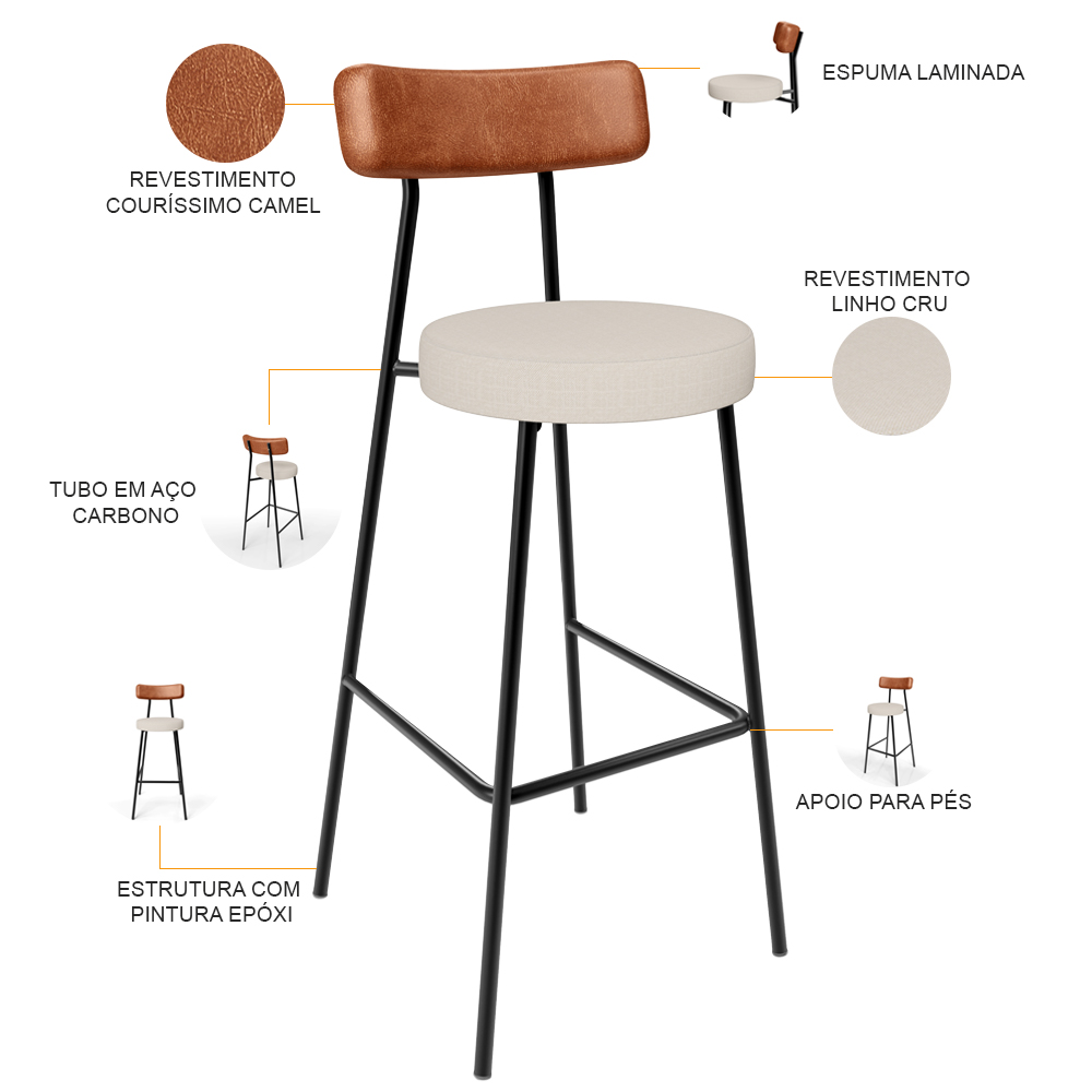 Kit 02 Banquetas Alta Bar Cozinha Sala De Jantar Milão L02 Couríssimo Camel Linho Cru - Lyam Decor