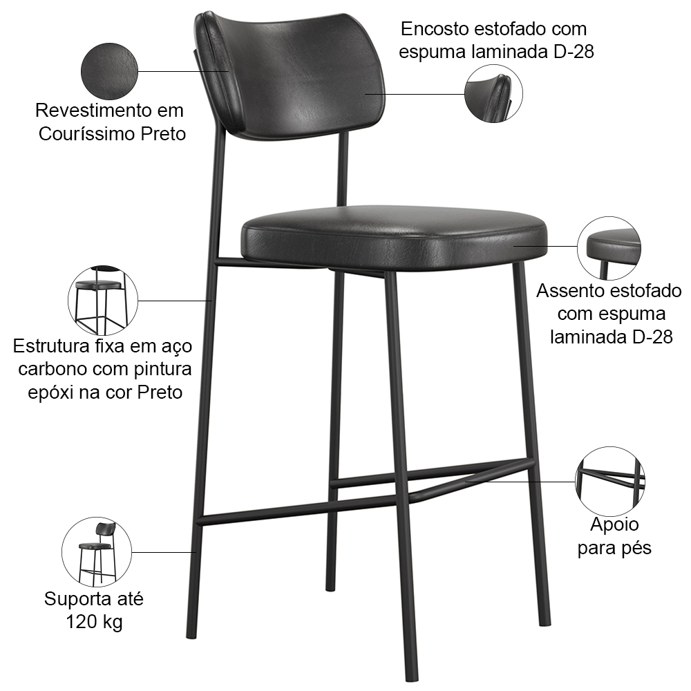 Kit 02 Banquetas Alta Bar Cozinha Sala De Jantar Preto Elira L02 Couríssimo Preto - Lyam Decor