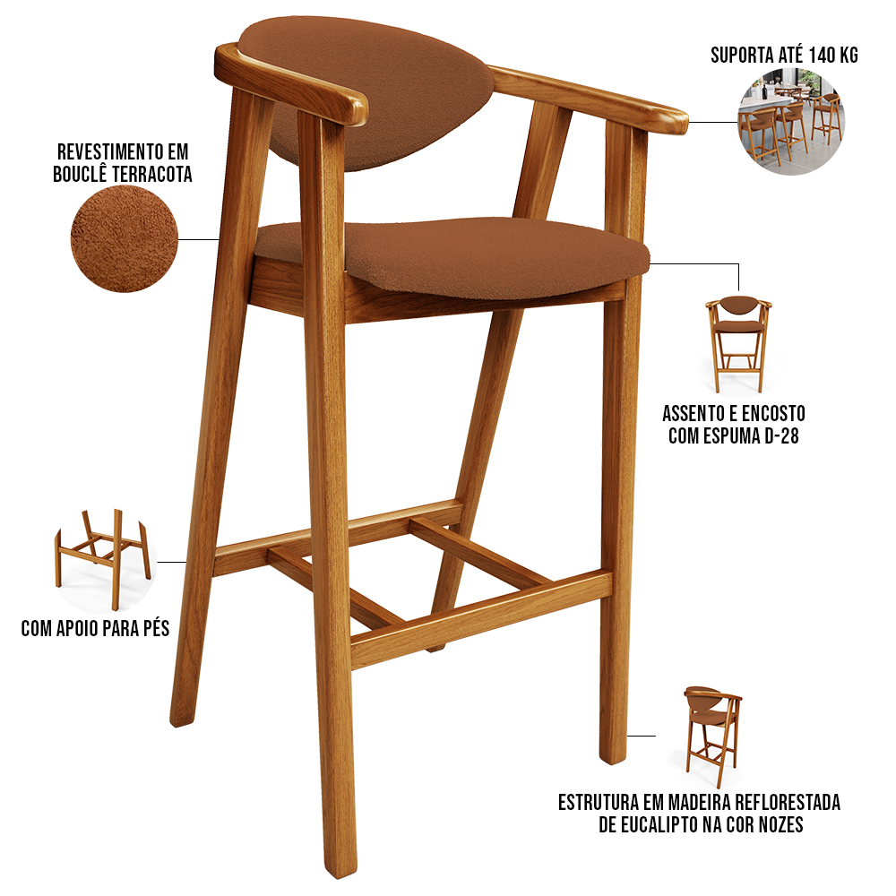 Kit 02 Banquetas Alta Cozinha Bancada Bar Sala de Jantar Fixa Cecília L02 Bouclê Terracota - Lyam