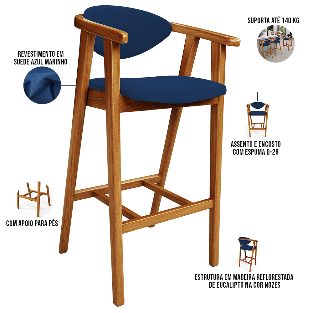 Kit 02 Banquetas Alta Cozinha Bancada Bar Sala de Jantar Fixa Cecília L02 Suede Azul Marinho - Lyam