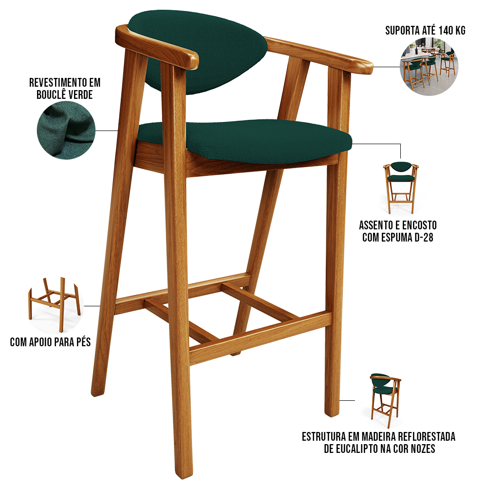 Kit 02 Banquetas Alta Para Cozinha Bancada Bar Sala de Jantar Fixa Cecília L02 Bouclê Verde - Lyam