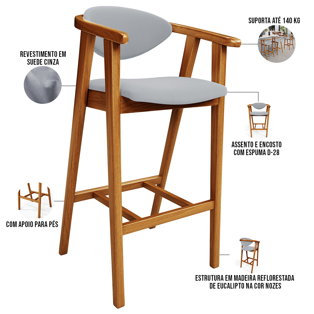 Kit 02 Banquetas Alta Para Cozinha Bancada Bar Sala de Jantar Fixa Cecília L02 Suede Cinza - Lyam