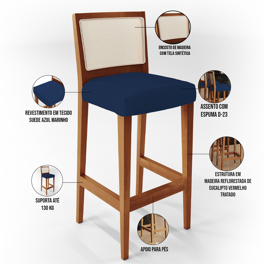 Kit 02 Banquetas Alta Para Cozinha Encosto em Tela Branco Zion L02 Suede Azul Marinho - Lyam Decor