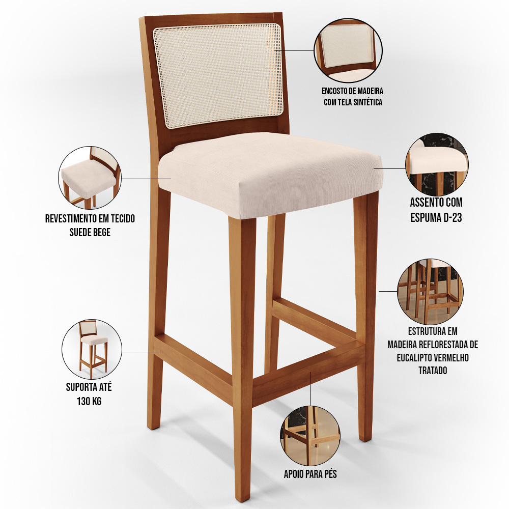 Kit 02 Banquetas Alta Para Cozinha Encosto em Tela Branco Zion L02 Suede Bege - Lyam Decor