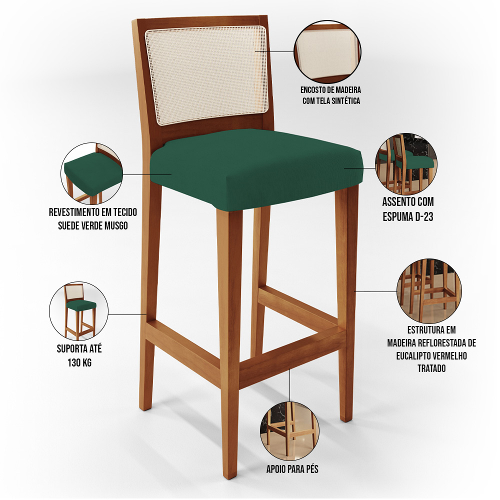 Kit 02 Banquetas Alta Para Cozinha Encosto em Tela Branco Zion L02 Suede Verde Musgo - Lyam Decor