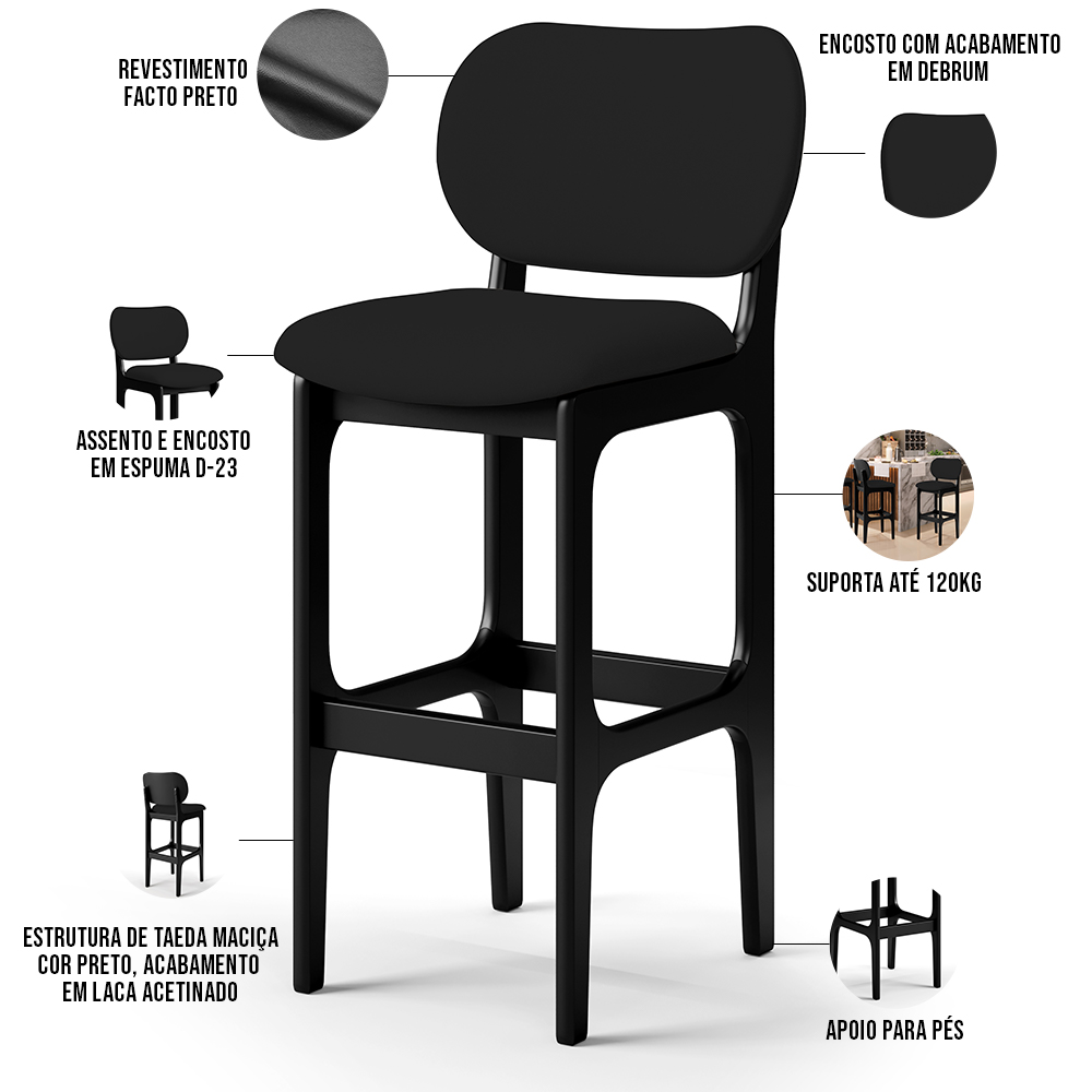 Kit 02 Banquetas Alta Para Cozinha Madeira Fixa Betta L02 Preto Facto Preto - Lyam Decor