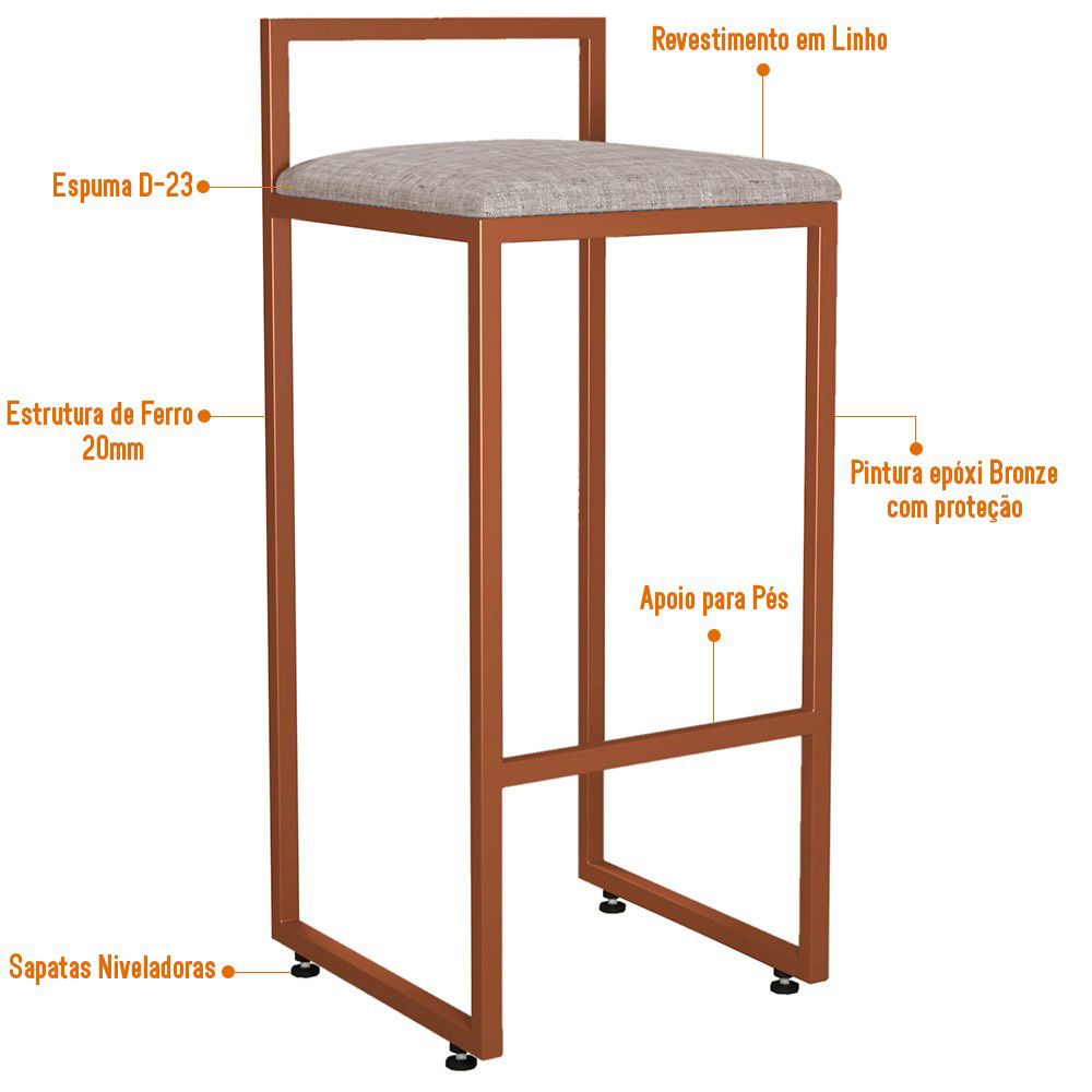 Kit 02 Banquetas Alta Para Cozinha Sala de Jantar Hanna L02 Bronze Linho Bege - Lyam Decor
