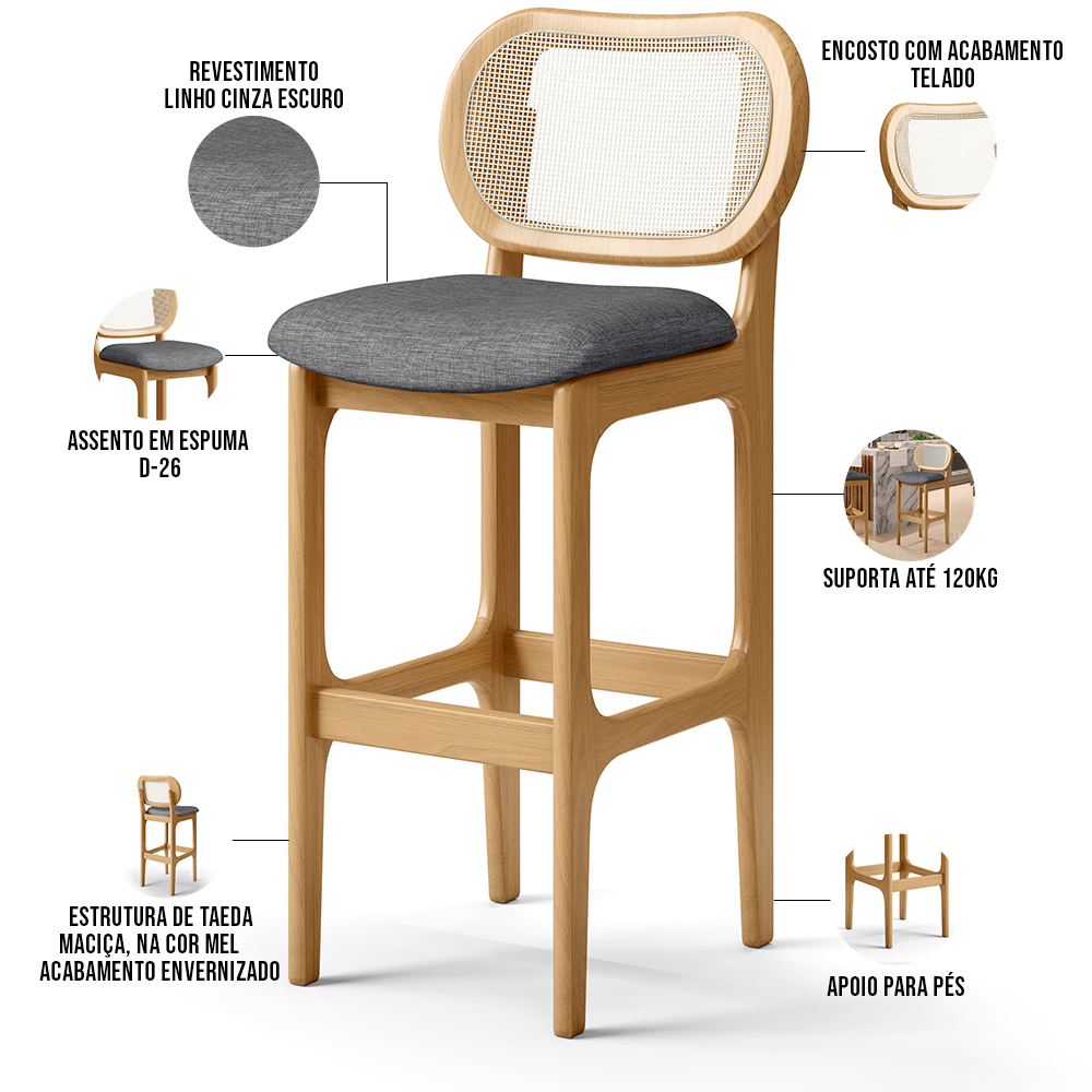 Kit 02 Banquetas Altas Para Cozinha Bancada Sala Tela Betta Fixa L02 Linho Cinza Escuro - Lyam