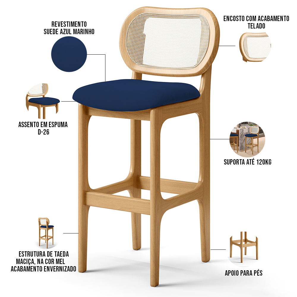 Kit 02 Banquetas Altas Para Cozinha Bancada Sala Tela Betta Fixa L02 Suede Azul Marinho - Lyam
