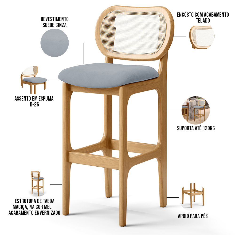 Kit 02 Banquetas Altas Para Cozinha Bancada Sala Tela Betta Fixa L02 Suede Cinza - Lyam
