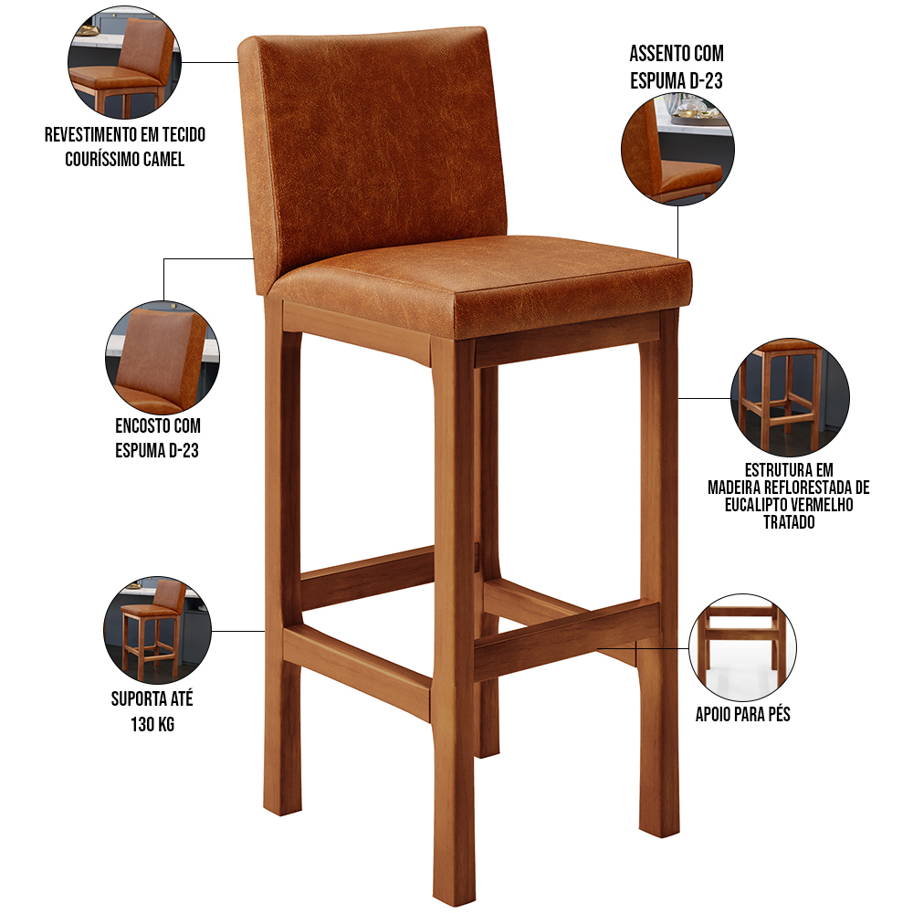 Kit 02 Banquetas Altas Para Cozinha Sala De Jantar Fixa Alya L02 Couríssimo Camel - Lyam Decor