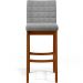 Kit 02 Banquetas Altas Para Cozinha Sala De Jantar Fixa Mila L02 Bouclê Cinza - Lyam Decor