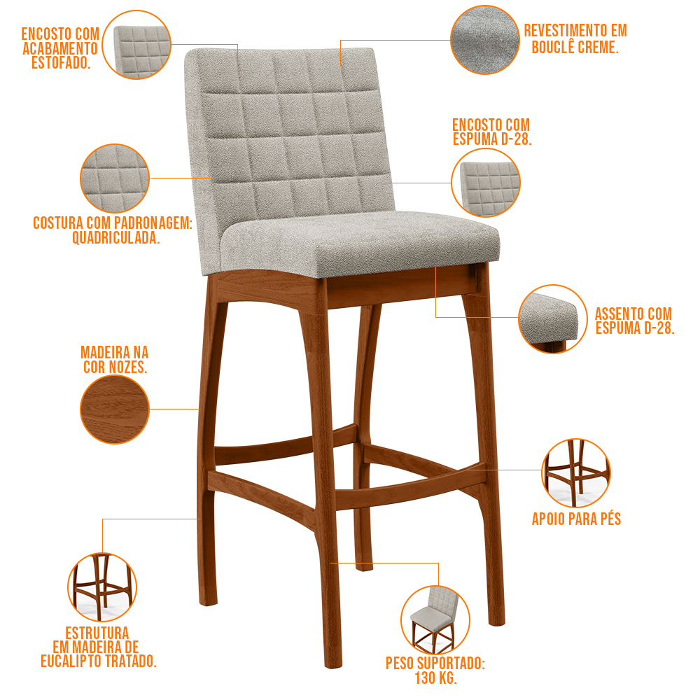 Kit 02 Banquetas Altas Para Cozinha Sala De Jantar Fixa Mila L02 Bouclê Creme - Lyam Decor