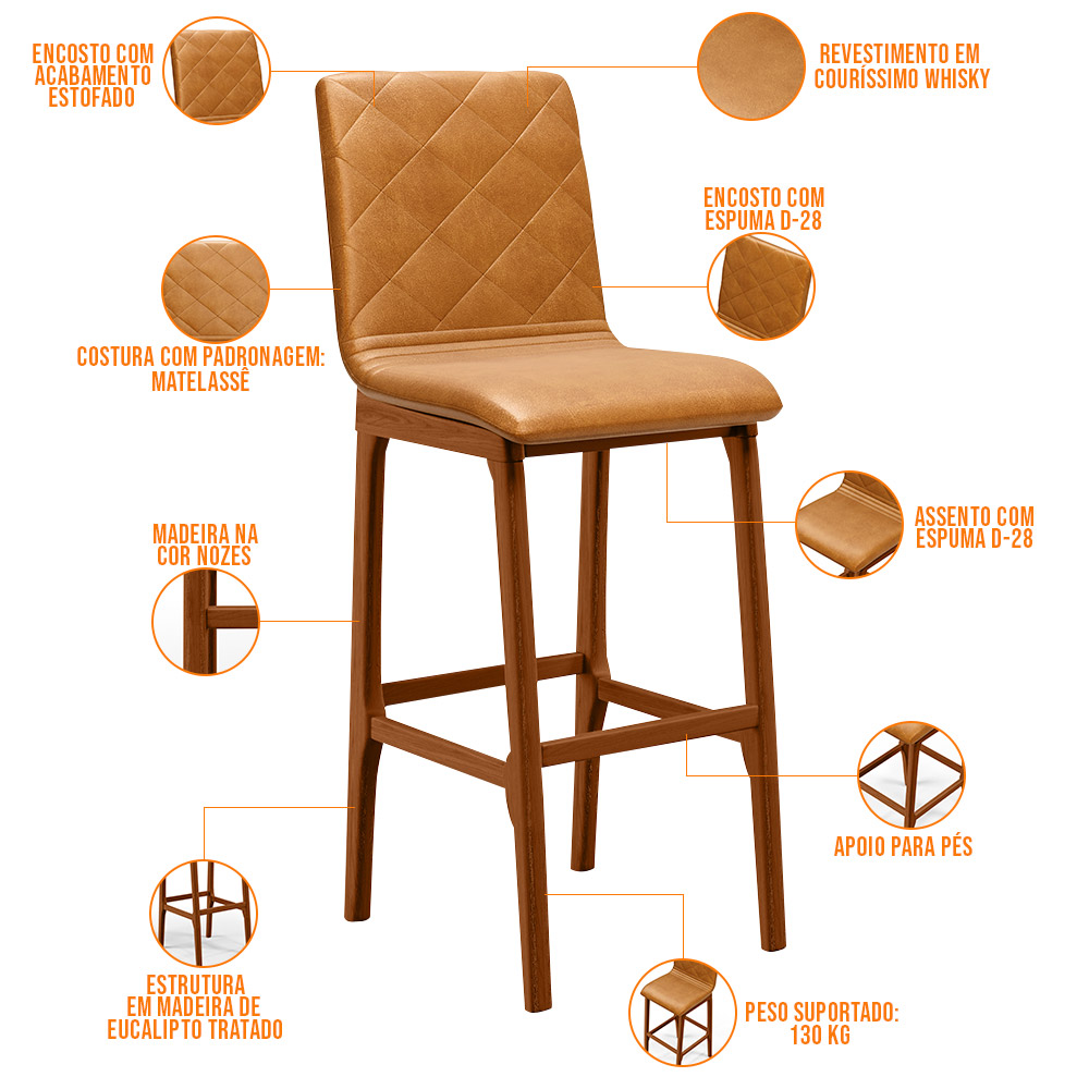 Kit 02 Banquetas Altas Para Cozinha Sala de Jantar Fixa Zoe B04 Couríssimo Whisky - Lyam Decor