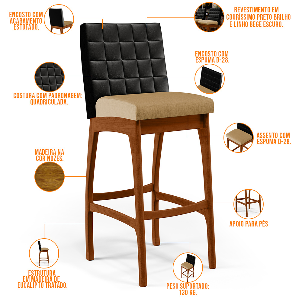 Kit 02 Banquetas Altas Sala De Jantar Fixa Mila L02 Couríssimo Preto Linho Bege Escuro - Lyam Decor