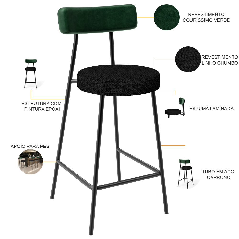Kit 02 Banquetas Baixa Bar Cozinha E Sala De Jantar Milão L02 Facto Verde Linho Chumbo - Lyam Decor