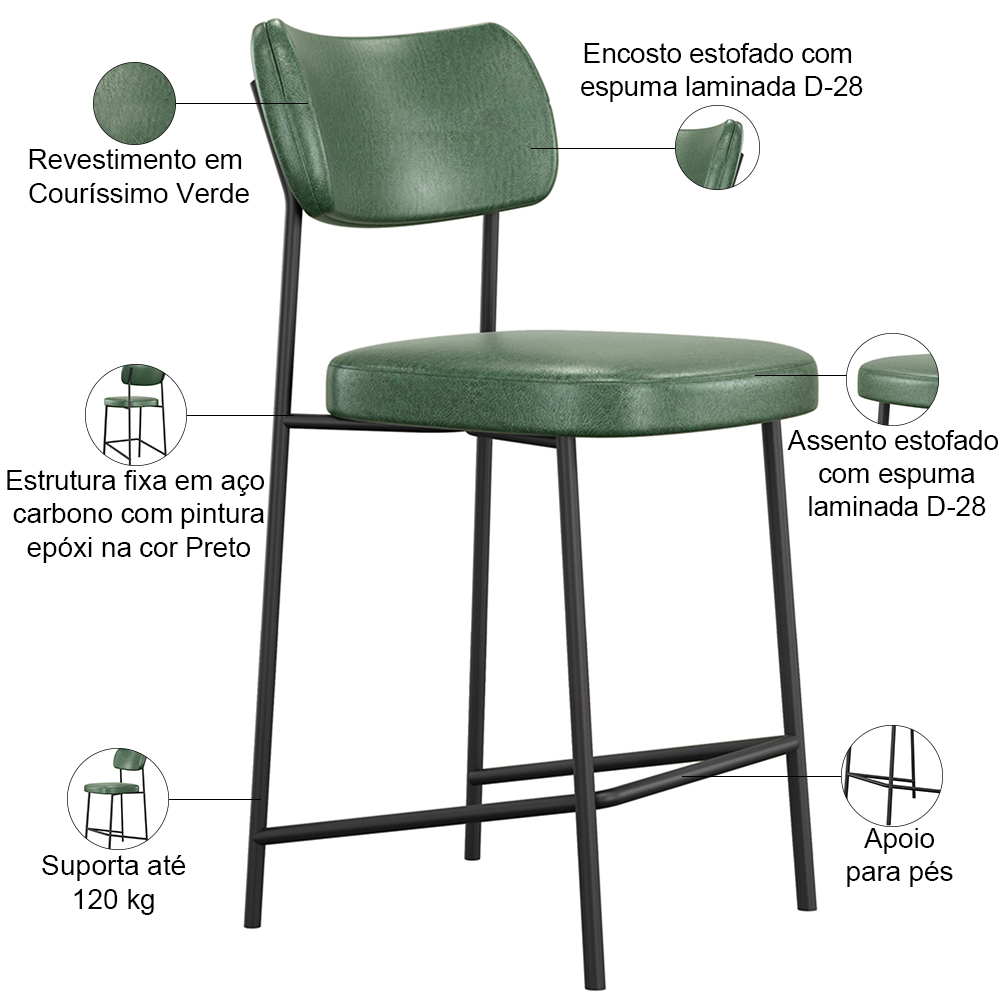 Kit 02 Banquetas Baixa Bar Cozinha Sala De Jantar Preto Elira L02 Couríssimo Verde - Lyam Decor