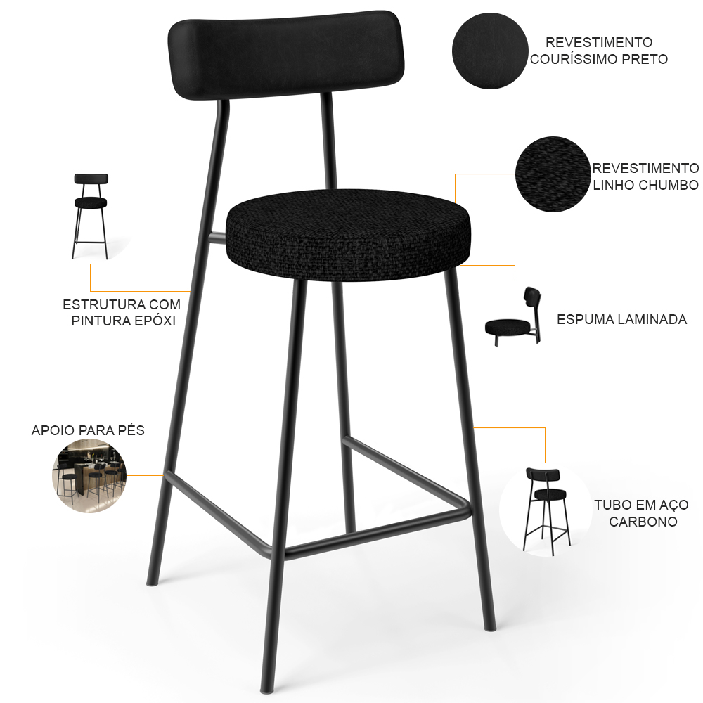 Kit 02 Banquetas Baixa Cozinha Sala Jantar Bancada Milão L02 Couríssimo Preto Linho Chumbo - Lyam Decor