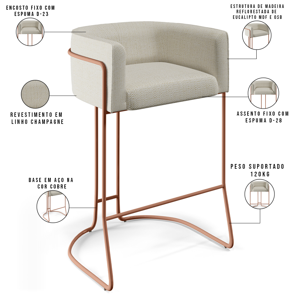 Kit 02 Banquetas Decorativa Fixa Base De Aço Cobre Betina D02 Linho Champagne A-49 - Lyam Decor