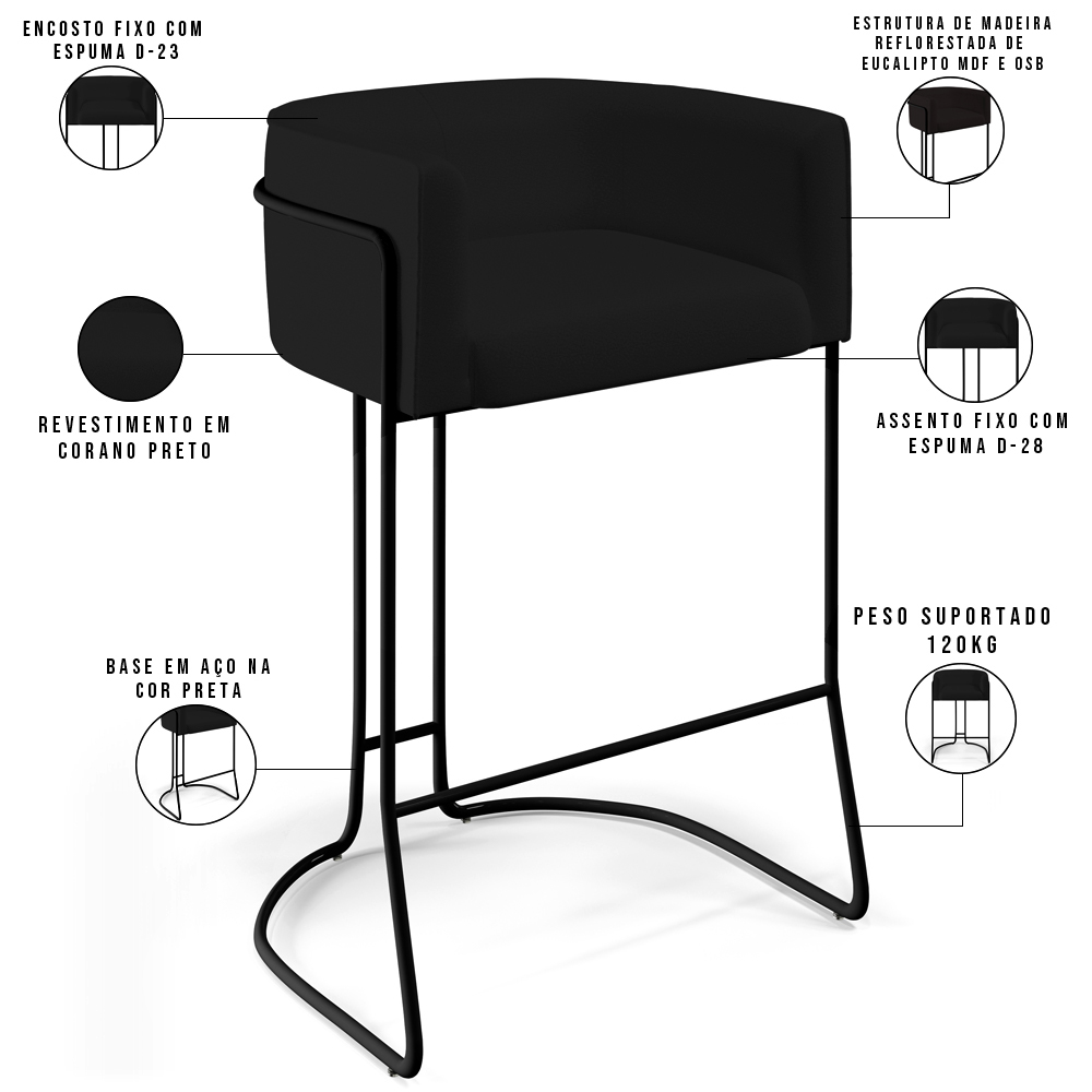 Kit 02 Banquetas Decorativas Fixa Base De Aço Preto Betina D02 Corano Preto B-97 - Lyam Decor