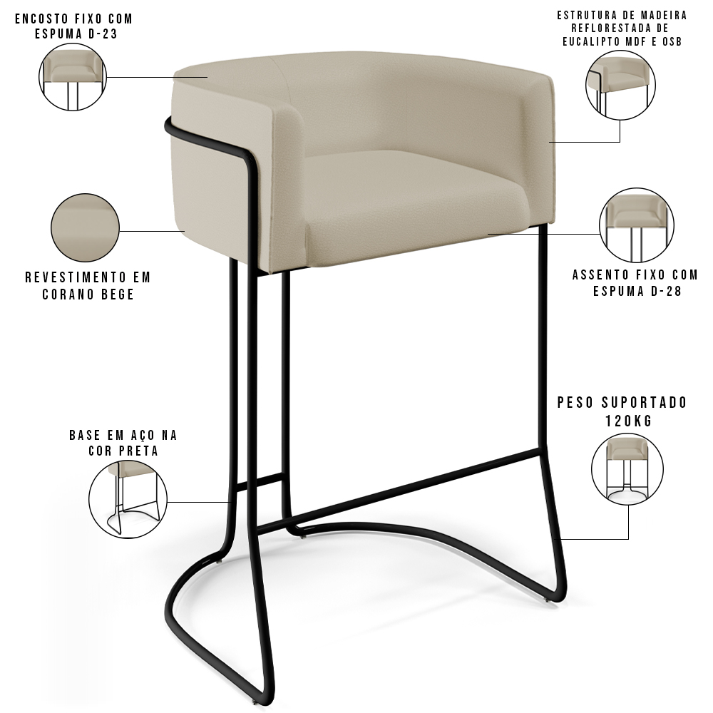Kit 02 Banquetas Decorativas Fixa Base de Aço Preto Betina D02 Corano Bege C-26 - Lyam Decor