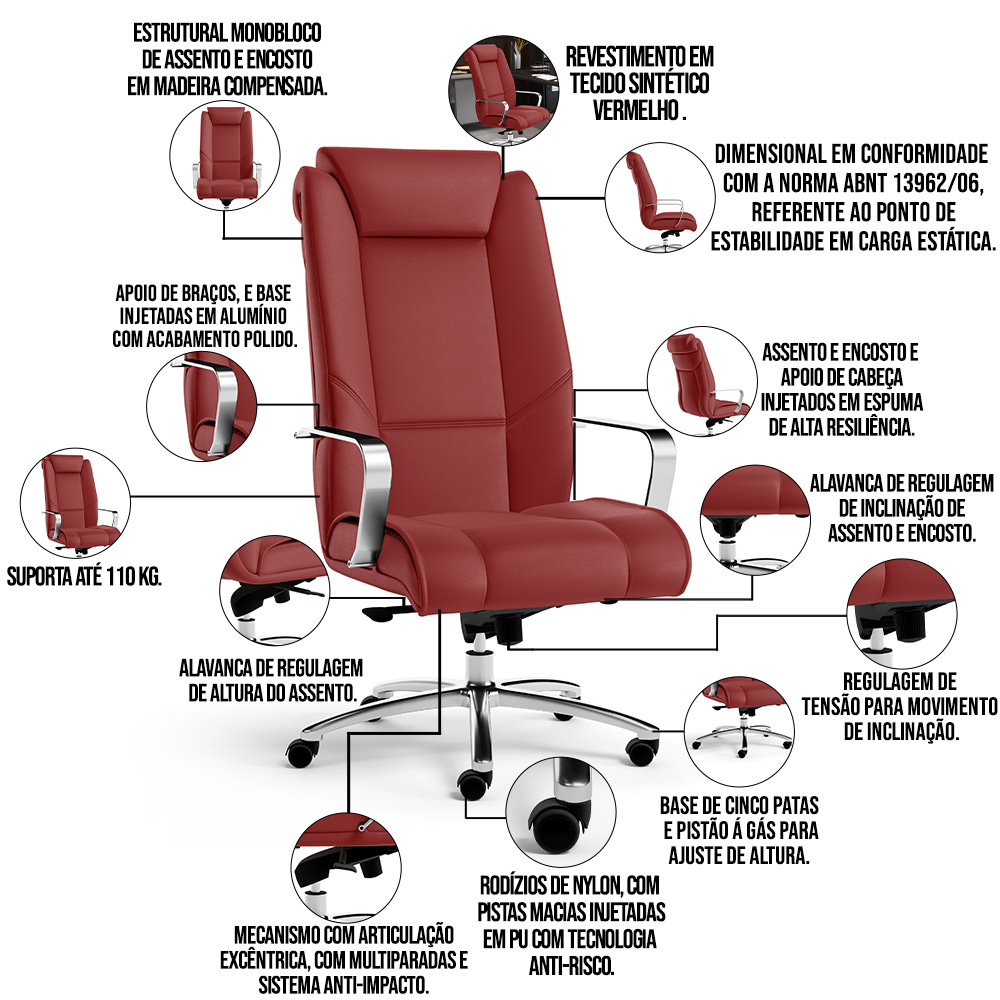 Kit 02 Cadeiras Escritório Presidente Executiva New Onix F02 Tecido Sintético Vermelho - Lyam Decor