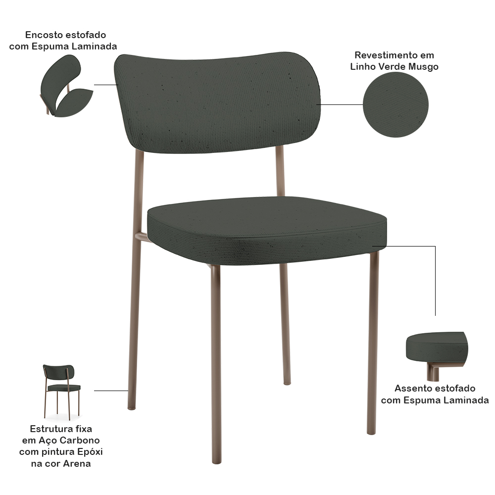 Kit 02 Cadeiras Para Sala De Jantar Melina Base Arena L02 Linho Verde Musgo - Lyam Decor