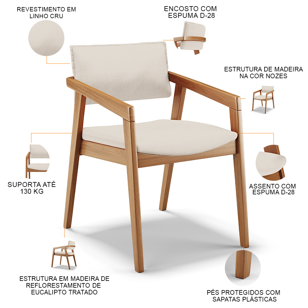 Kit 02 Cadeiras Para Sala de Jantar Estar Living Giorgia L02 Linho Cru - Lyam Decor