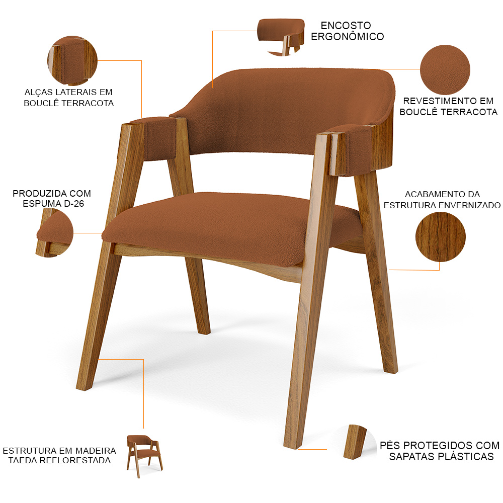 Kit 02 Cadeiras Para Sala de Jantar e Estar Living Estofada Suran L02 Bouclê Terracota - Lyam