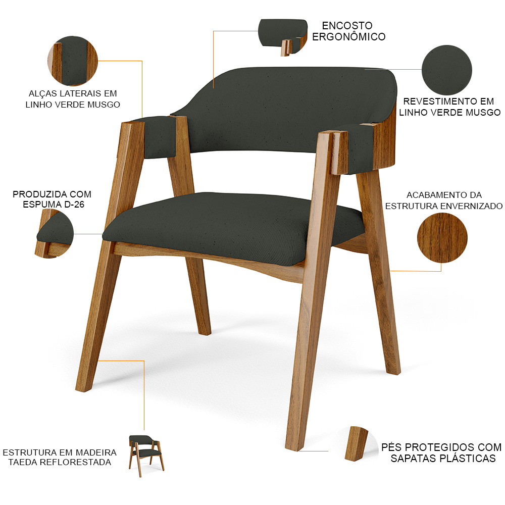 Kit 02 Cadeiras Para Sala de Jantar e Estar Living Estofada Suran L02 Linho Verde Musgo - Lyam