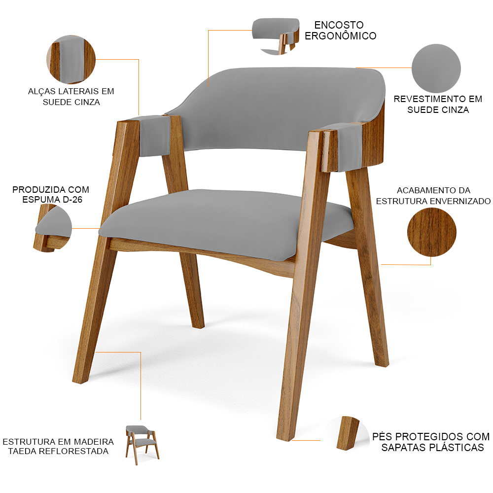 Kit 02 Cadeiras Para Sala de Jantar e Estar Living Estofada Suran L02 Suede Cinza - Lyam