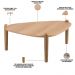 Kit 02 Mesas de Centro e 01 Mesa Lateral Pés Madeira Trium A03 Hanover Roble - Lyam Decor