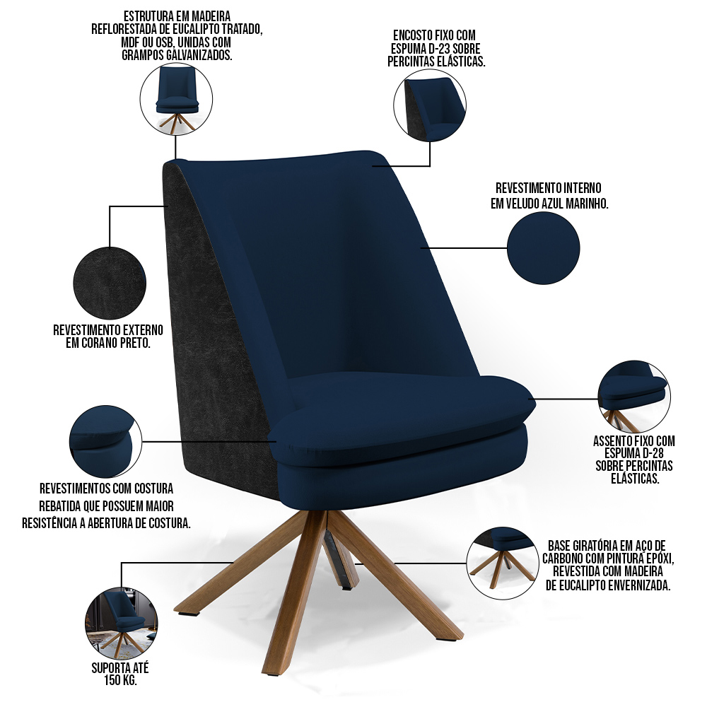 Kit 02 Poltronas Base Giratória Pérsia D02 Veludo Azul Marinho C-304 Corano Preto B-97 - Lyam Decor