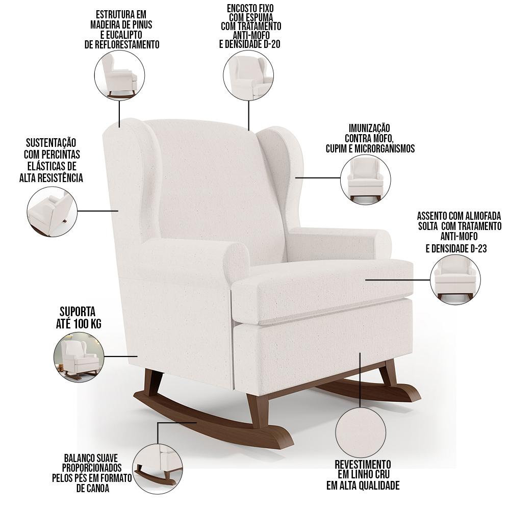 Kit 02 Poltronas De Amamentação Com Balanço Malu Base De Madeira P02 Linho Cru - Lyam Decor