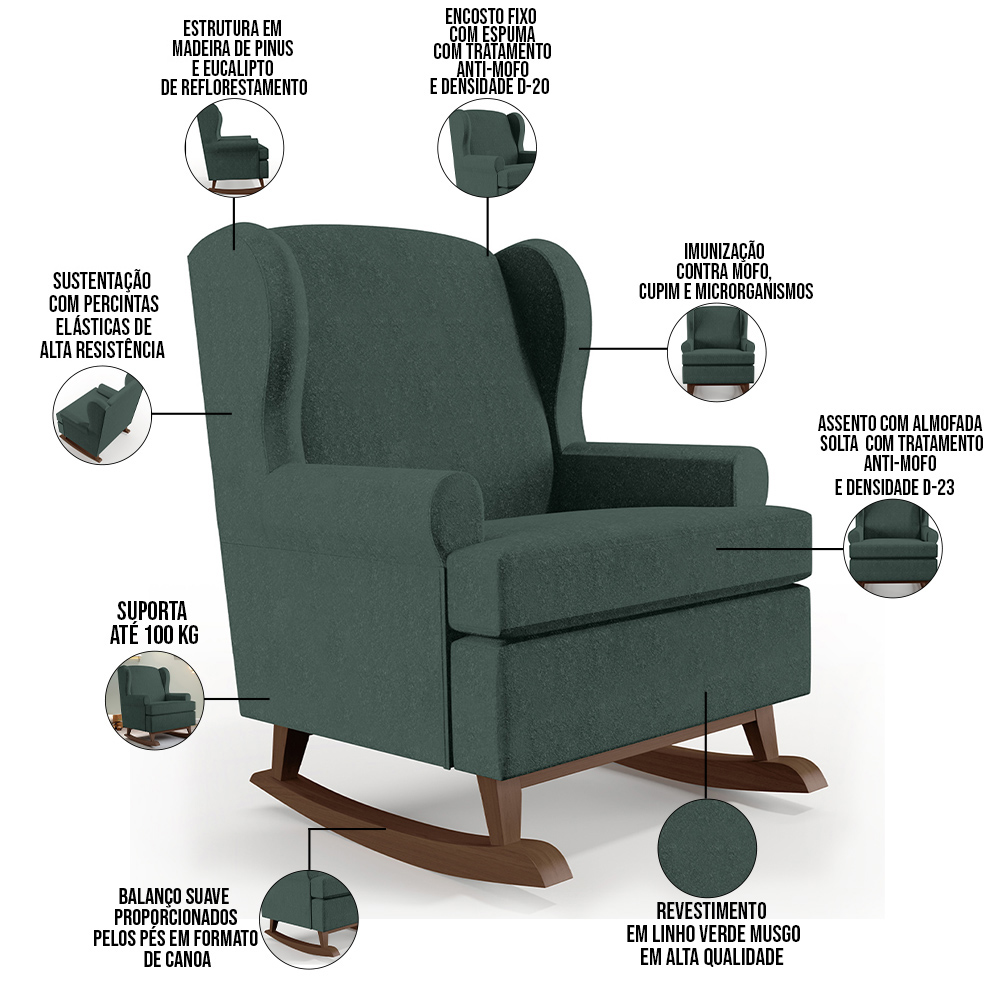 Kit 02 Poltronas De Amamentação Com Balanço Malu Base De Madeira P02 Linho Verde Musgo - Lyam Decor