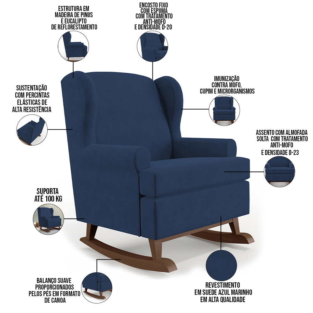 Kit 02 Poltronas De Amamentação Com Balanço Malu Base De Madeira P02 Suede Azul Marinho - Lyam Decor
