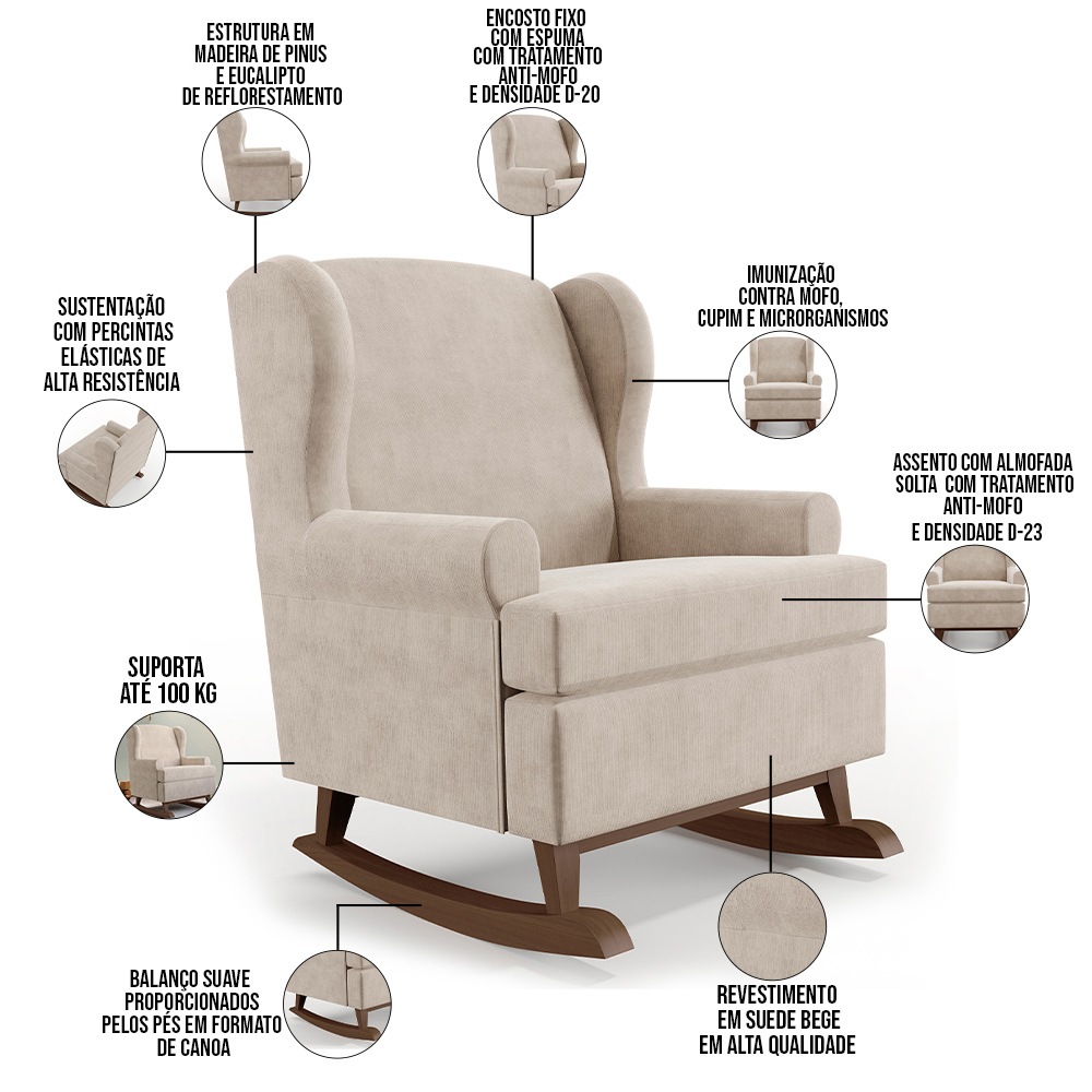 Kit 02 Poltronas De Amamentação Com Balanço Malu Base De Madeira P02 Suede Bege - Lyam Decor