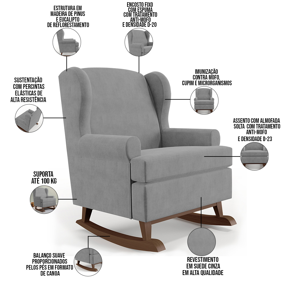 Kit 02 Poltronas De Amamentação Com Balanço Malu Base De Madeira P02 Suede Cinza - Lyam Decor