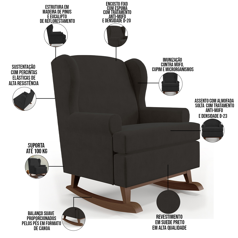 Kit 02 Poltronas De Amamentação Com Balanço Malu Base De Madeira P02 Suede Preto - Lyam Decor