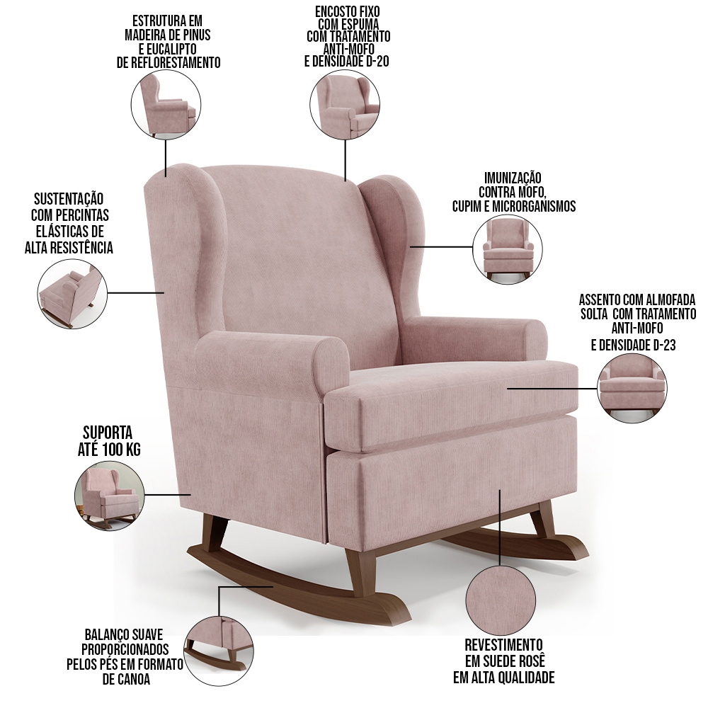 Kit 02 Poltronas De Amamentação Com Balanço Malu Base De Madeira P02 Suede Rosê - Lyam Decor
