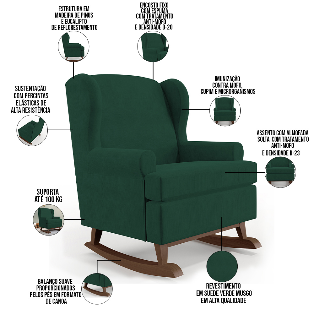 Kit 02 Poltronas De Amamentação Com Balanço Malu Base De Madeira P02 Suede Verde Musgo - Lyam Decor