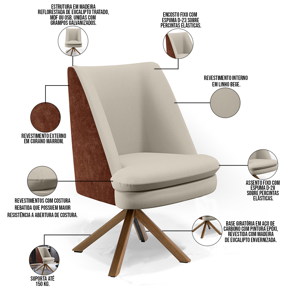 Kit 02 Poltronas Decorativa Base Giratória Pérsia D02 Linho Bege C-107 Corano Marrom B-38 - Lyam Decor