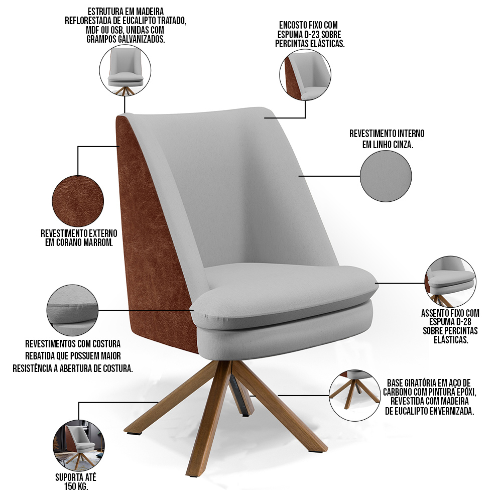 Kit 02 Poltronas Decorativa Base Giratória Pérsia D02 Linho Cinza D-315 Corano Marrom B-38 - Lyam Decor