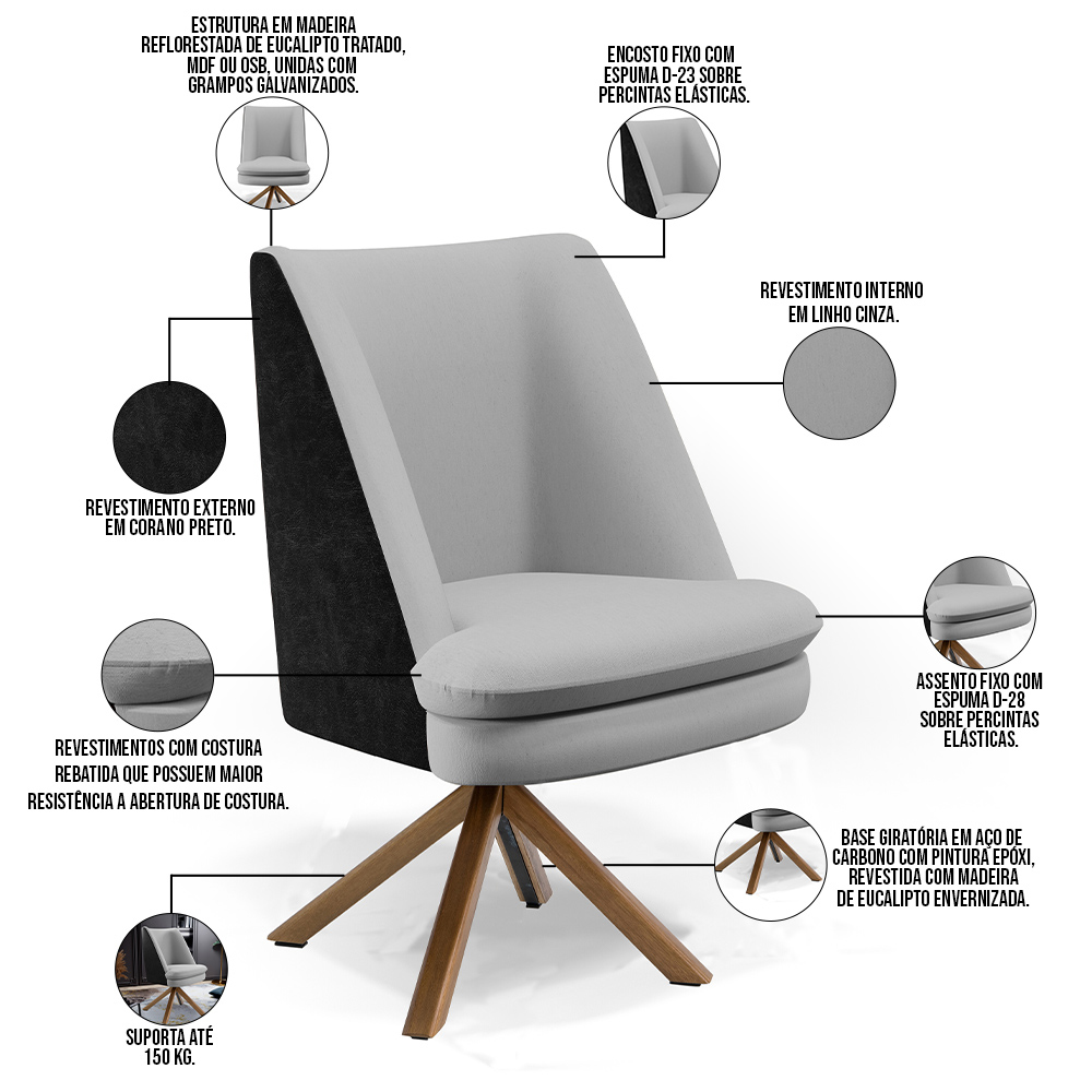 Kit 02 Poltronas Decorativa Base Giratória Pérsia D02 Linho Cinza D-315 Corano Preto B-97 - Lyam Decor