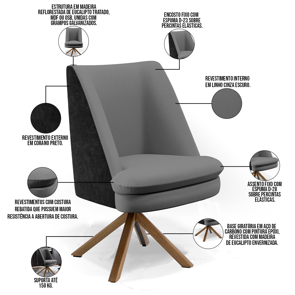 Kit 02 Poltronas Decorativa Base Giratória Pérsia D02 Linho Cinza Escuro C-416 Corano Preto B97 - Lyam Decor